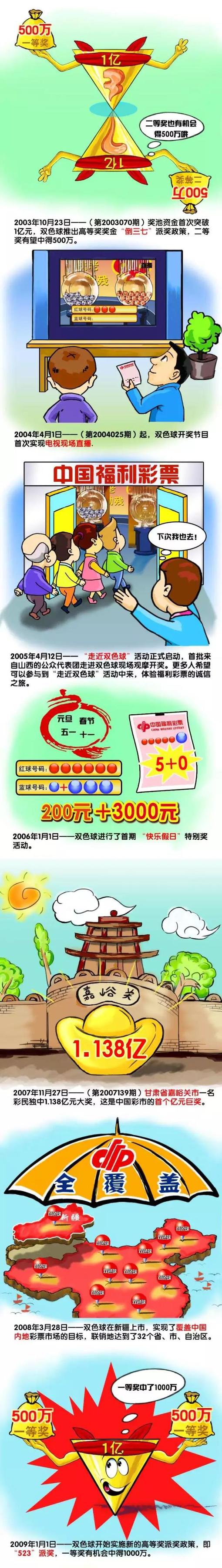 2020年，导演乌尔善宣布改编引发全民追捧的、最具代表性的国漫IP《一人之下》，并打造电影版《一人之下》系列电影